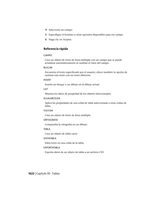 AutoCAD 2012 Manual de Usuario