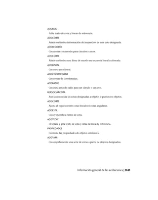 AutoCAD 2012 Manual de Usuario