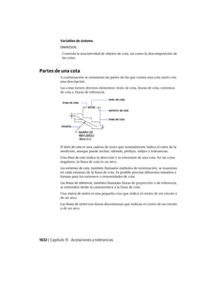 AutoCAD 2012 Manual de Usuario