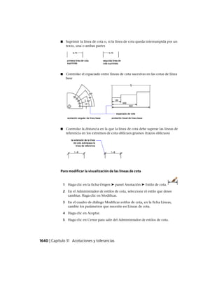 AutoCAD 2012 Manual de Usuario