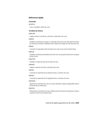 AutoCAD 2012 Manual de Usuario