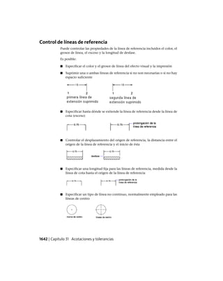 AutoCAD 2012 Manual de Usuario