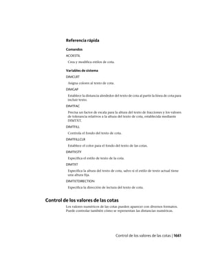 AutoCAD 2012 Manual de Usuario