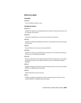 AutoCAD 2012 Manual de Usuario