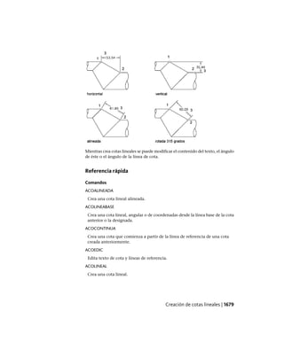 AutoCAD 2012 Manual de Usuario