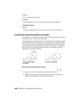AutoCAD 2012 Manual de Usuario