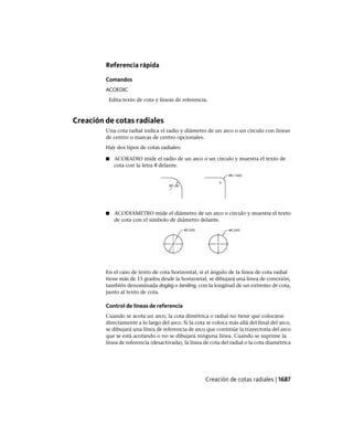 AutoCAD 2012 Manual de Usuario