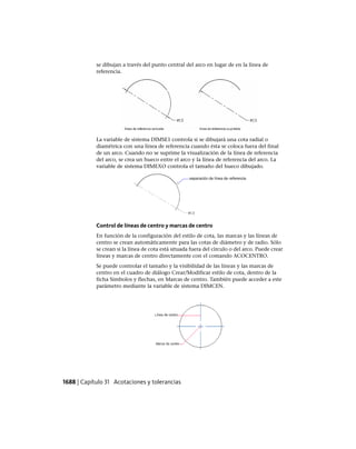 AutoCAD 2012 Manual de Usuario