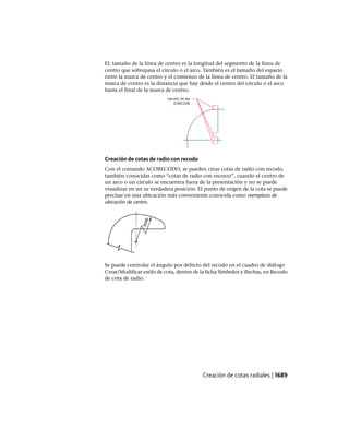 AutoCAD 2012 Manual de Usuario