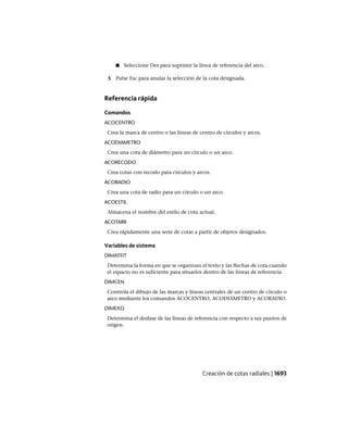 AutoCAD 2012 Manual de Usuario