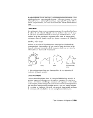 AutoCAD 2012 Manual de Usuario