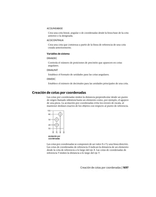 AutoCAD 2012 Manual de Usuario