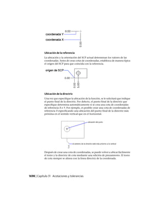 AutoCAD 2012 Manual de Usuario