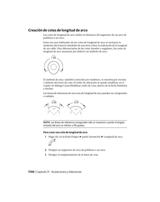 AutoCAD 2012 Manual de Usuario
