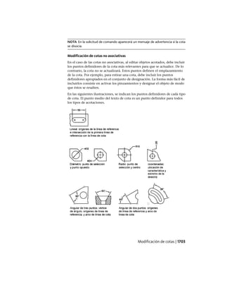 AutoCAD 2012 Manual de Usuario