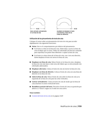 AutoCAD 2012 Manual de Usuario
