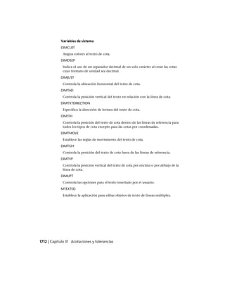 AutoCAD 2012 Manual de Usuario