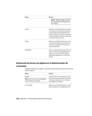 AccesoTarea
NOTA También puede examinar
las propiedades del bloque para
ver el texto.
Haga clic con el botón derecho en el archi-
vo y seleccione Insertar para insertarlo en
Insertar
el documento actual de AutoCAD. Otra
forma de insertar un archivo es arrastrarlo
y soltarlo desde la ventana de visualización
a la ventana del documento.
Haga clic con el botón derecho en el archi-
vo y seleccione Enlazar para enlazar el ar-
Enlazar
chivo como una RefX en el documento
actual de AutoCAD.
Pulse con el botón derecho del ratón en el
archivo y seleccione Propiedades para vi-
Propiedades
sualizar una lista de solo lectura de las
propiedades guardadas en el índice del
archivo.
Realización de tareas con objetos en el Administrador de
contenidos
Después de localizar un objeto, se pueden realizar diferentes tareas de AutoCAD
con los objetos.
AccesoTarea
Pulse dos veces en una definición de blo-
que o pulse con el botón derecho del ratón
Explorar
NOTA Esta función solo está disponible
para las referencias a bloque.
y seleccione Explorar para ver instancias
de la definición de bloque.
Haga clic con el botón derecho en un ob-
jeto y seleccione Ir a la carpeta para ir di-
Ir a la carpeta
148 | Capítulo 4 Otras ubicaciones de herramientas
Ofrecido por www.electromanuales.com
 