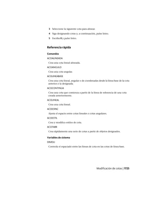 AutoCAD 2012 Manual de Usuario