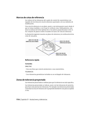 AutoCAD 2012 Manual de Usuario