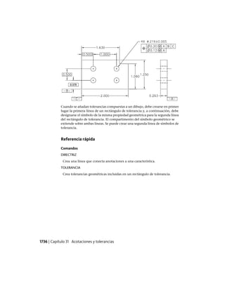 AutoCAD 2012 Manual de Usuario