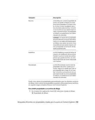 DescripciónTabulador
La ficha Resumen contiene propiedades de
archivo que puede configurar el usuario.
Resumen
Entre estas propiedades se incluyen el títu-
lo, el tema, el autor, las palabras clave y
los comentarios sobre el archivo. Si el archi-
vo se encuentra en una carpeta inspeccio-
nada, se guarda el archivo, las propiedades
se indexan y se puede buscar con el Admi-
nistrador de contenidos.
CONSEJO Los valores de las propiedades
de la ficha Resumen se buscan automática-
mente con una cadena de búsqueda gene-
ral. Rellene estos valores tan pronto como
sea posible para que pueda empezar a afi-
nar sus búsquedas con la función de bús-
queda propiedad:valor.
La ficha Estadísticas muestra las fechas de
creación y de modificación de los archivos.
Estadísticas
También muestra el nombre de la última
persona que guardó el archivo, así como
toda la información de revisión relacionada
con el archivo.
La ficha Personalizada muestra todas las
propiedades del archivo creadas por el
Personalizado
usuario. Haga clic en Añadir para crear un
par propiedad:valor y luego clic en Guar-
dar. Si el archivo se encuentra en una car-
peta inspeccionada, las nuevas propiedades
se indexan y se puede buscar con el Admi-
nistrador de contenidos.
Puede crear valores de propiedades personalizados para los distintos archivos
de dibujo. Estos valores de propiedades se pueden utilizar para buscar archivos
en carpetas inspeccionadas al buscar con Content Explorer.
Para añadir propiedades a un archivo de dibujo
1 En el menú de la aplicación AutoCAD, seleccione Ayudas al dibujo
➤ Propiedades de dibujo.
Búsquedas eficientes con propiedades creadas por el usuario en Content Explorer | 151
Ofrecido por www.electromanuales.com
 