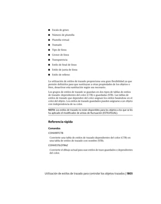 AutoCAD 2012 Manual de Usuario