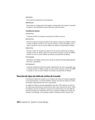 AutoCAD 2012 Manual de Usuario