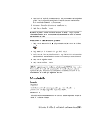 AutoCAD 2012 Manual de Usuario