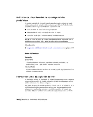 AutoCAD 2012 Manual de Usuario