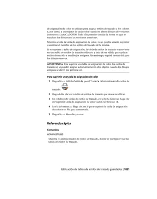 AutoCAD 2012 Manual de Usuario