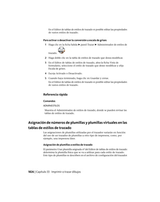 AutoCAD 2012 Manual de Usuario