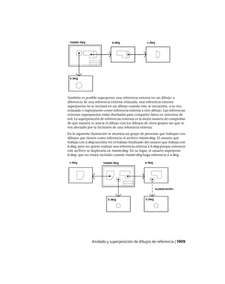 AutoCAD 2012 Manual de Usuario