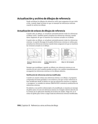 AutoCAD 2012 Manual de Usuario