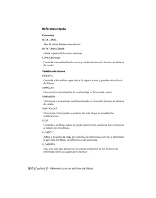 AutoCAD 2012 Manual de Usuario