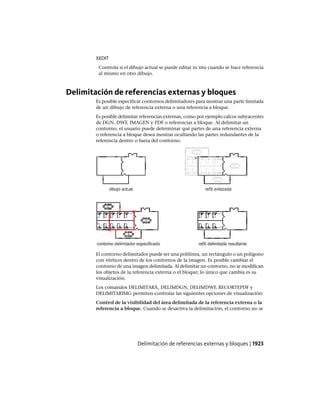 AutoCAD 2012 Manual de Usuario