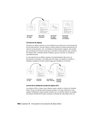 AutoCAD 2012 Manual de Usuario