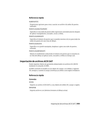 AutoCAD 2012 Manual de Usuario