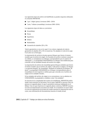 AutoCAD 2012 Manual de Usuario