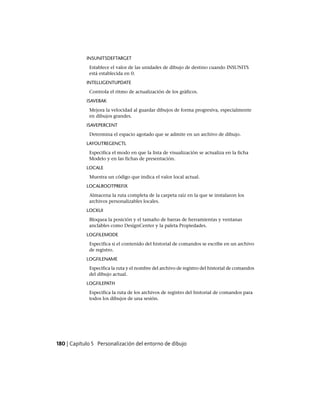 INSUNITSDEFTARGET
Establece el valor de las unidades de dibujo de destino cuando INSUNITS
está establecida en 0.
INTELLIGENTUPDATE
Controla el ritmo de actualización de los gráficos.
ISAVEBAK
Mejora la velocidad al guardar dibujos de forma progresiva, especialmente
en dibujos grandes.
ISAVEPERCENT
Determina el espacio agotado que se admite en un archivo de dibujo.
LAYOUTREGENCTL
Especifica el modo en que la lista de visualización se actualiza en la ficha
Modelo y en las fichas de presentación.
LOCALE
Muestra un código que indica el valor local actual.
LOCALROOTPREFIX
Almacena la ruta completa de la carpeta raíz en la que se instalaron los
archivos personalizables locales.
LOCKUI
Bloquea la posición y el tamaño de barras de herramientas y ventanas
anclables como DesignCenter y la paleta Propiedades.
LOGFILEMODE
Especifica si el contenido del historial de comandos se escribe en un archivo
de registro.
LOGFILENAME
Especifica la ruta y el nombre del archivo de registro del historial de comandos
del dibujo actual.
LOGFILEPATH
Especifica la ruta de los archivos de registro del historial de comandos para
todos los dibujos de una sesión.
180 | Capítulo 5 Personalización del entorno de dibujo
Ofrecido por www.electromanuales.com
 