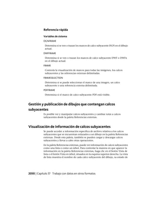 AutoCAD 2012 Manual de Usuario