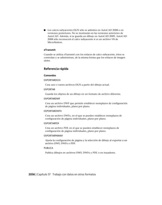 AutoCAD 2012 Manual de Usuario