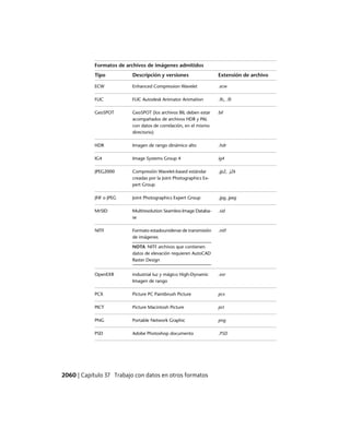 AutoCAD 2012 Manual de Usuario