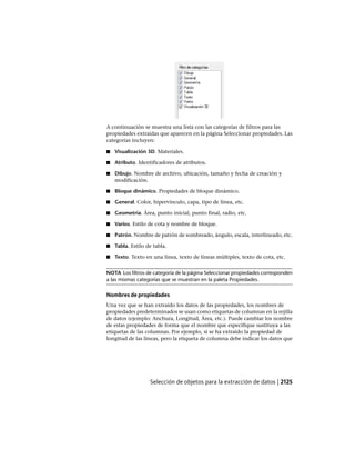 AutoCAD 2012 Manual de Usuario