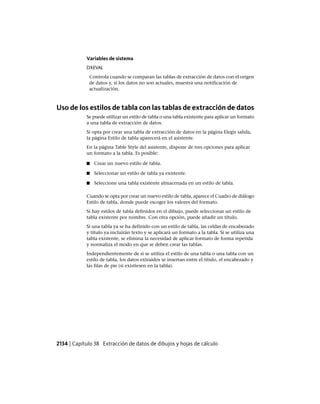 AutoCAD 2012 Manual de Usuario