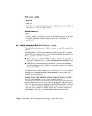 AutoCAD 2012 Manual de Usuario