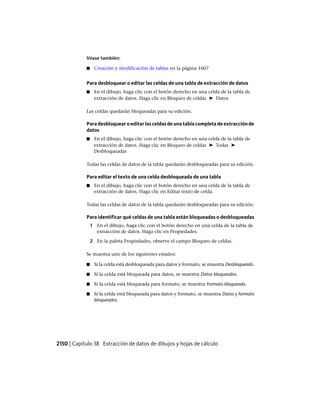 AutoCAD 2012 Manual de Usuario