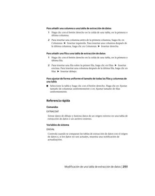 AutoCAD 2012 Manual de Usuario