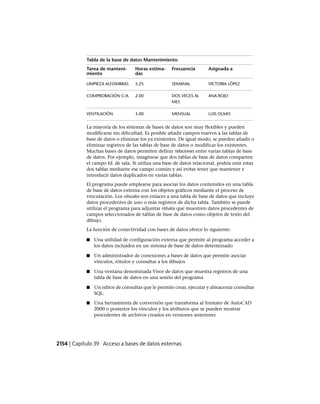 AutoCAD 2012 Manual de Usuario