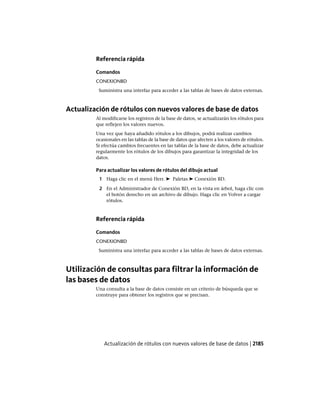 AutoCAD 2012 Manual de Usuario